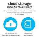 HD Wifi Security Camera with Auto Tracking for Baby Monitor