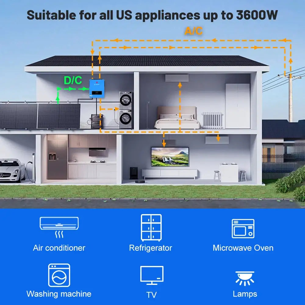 Hybrid Solar Power Inverter — product view 4
