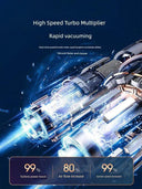 Cordless Car Vacuum for Clean Interiors