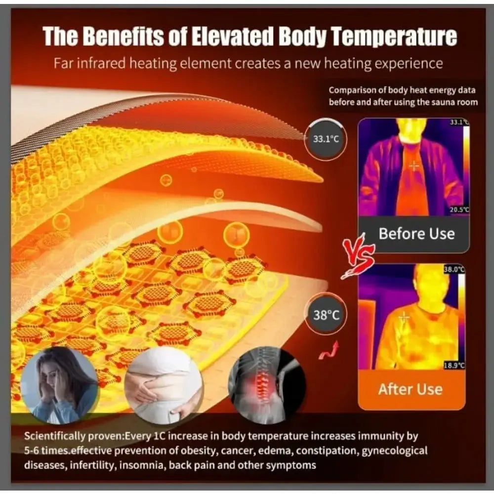 Compact Infrared Sauna For One With Bluetooth Speakers