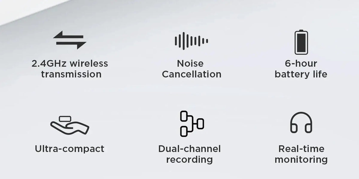 Ultraportable Lavalier Mic for YouTube — product view 10