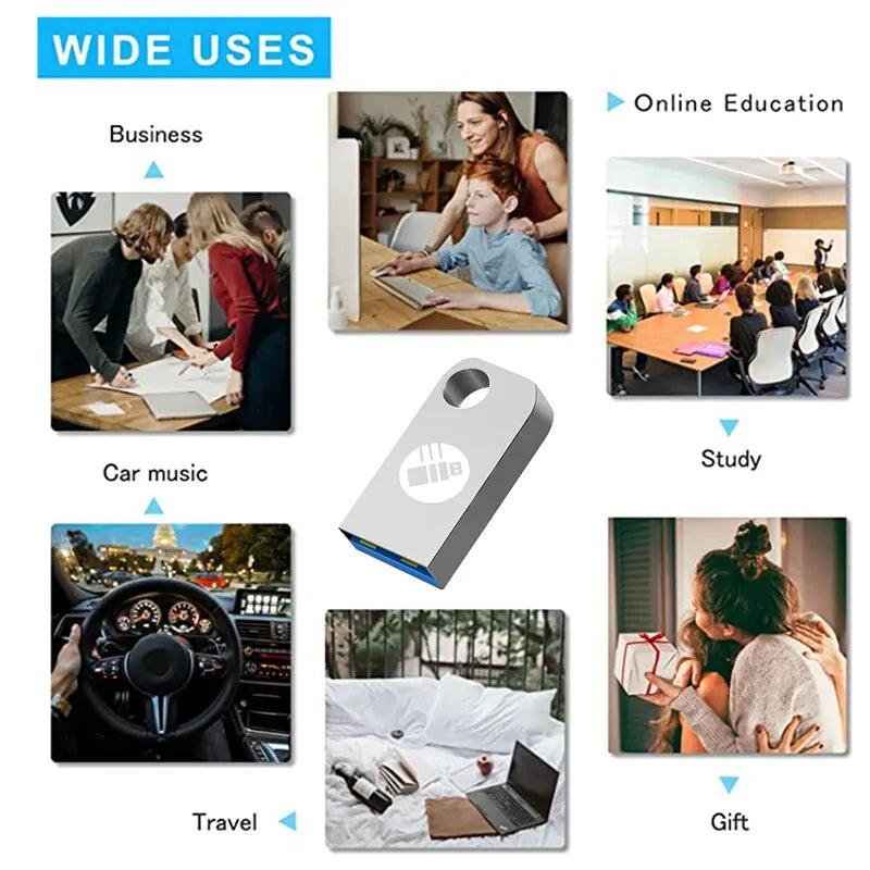 USB Flash Drive for Storage