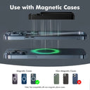 MagSafe Solar Power Bank Wireless