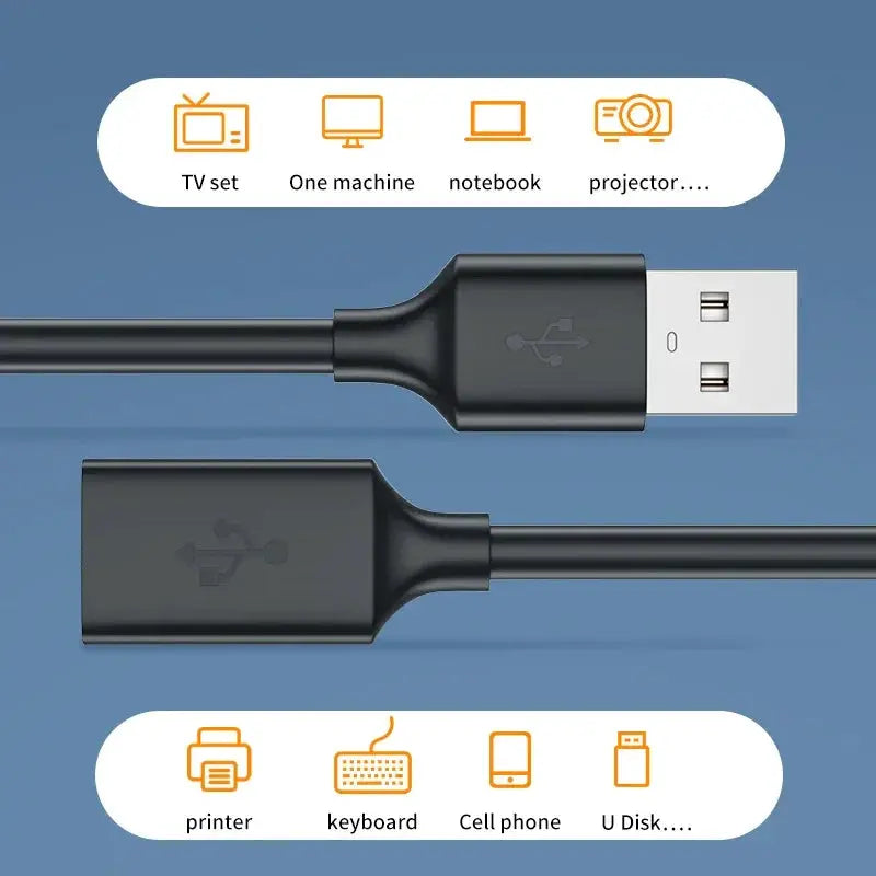 USB 2.0 Extension Cable Mini USB Extender Cord Fast Data