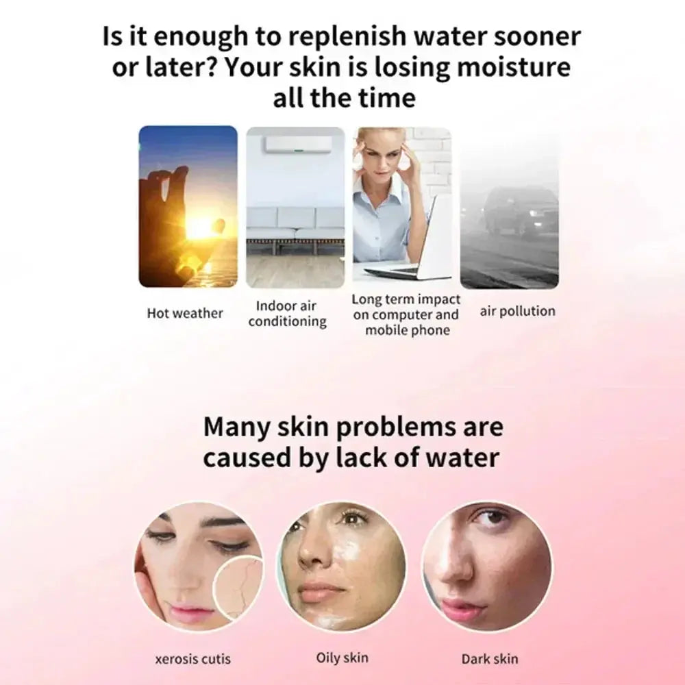 EMS Facial Massager Roller Microcurrent Face Lifting Device