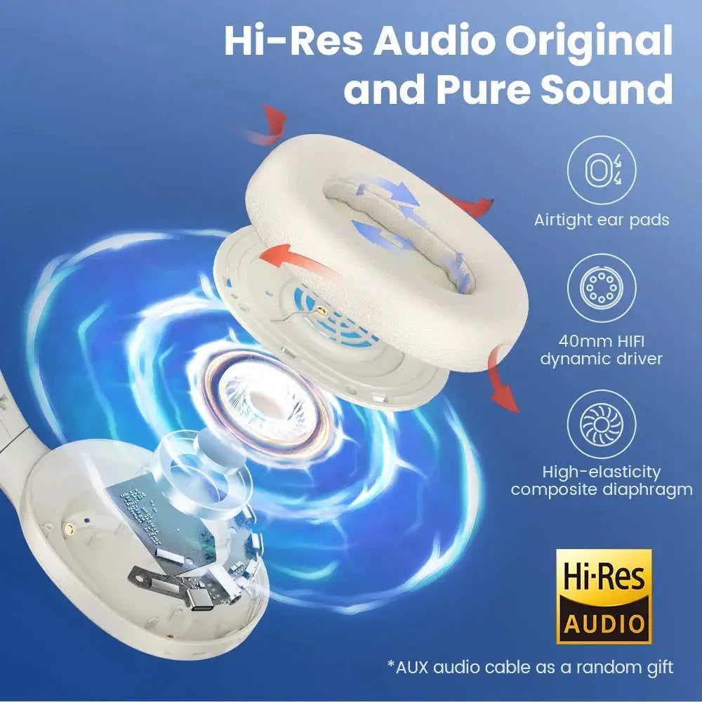 Haylou S35 ANC Wireless Headphones Over Ear 42 dB ANC