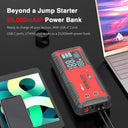 Gooloo 20000mAh Car Jump Starter - Fast Charge