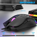 Raiku G701 RGB Gaming Mouse 3600Dpi 6 Buttons