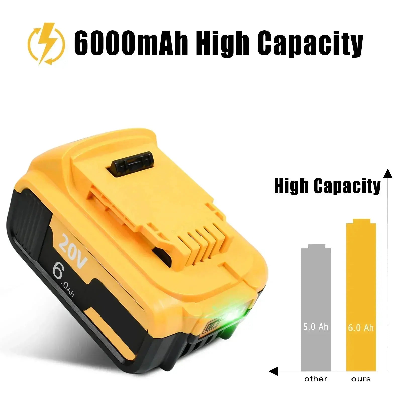 High-Capacity 18V/20V Li-Ion Cordless Slide Battery Pack