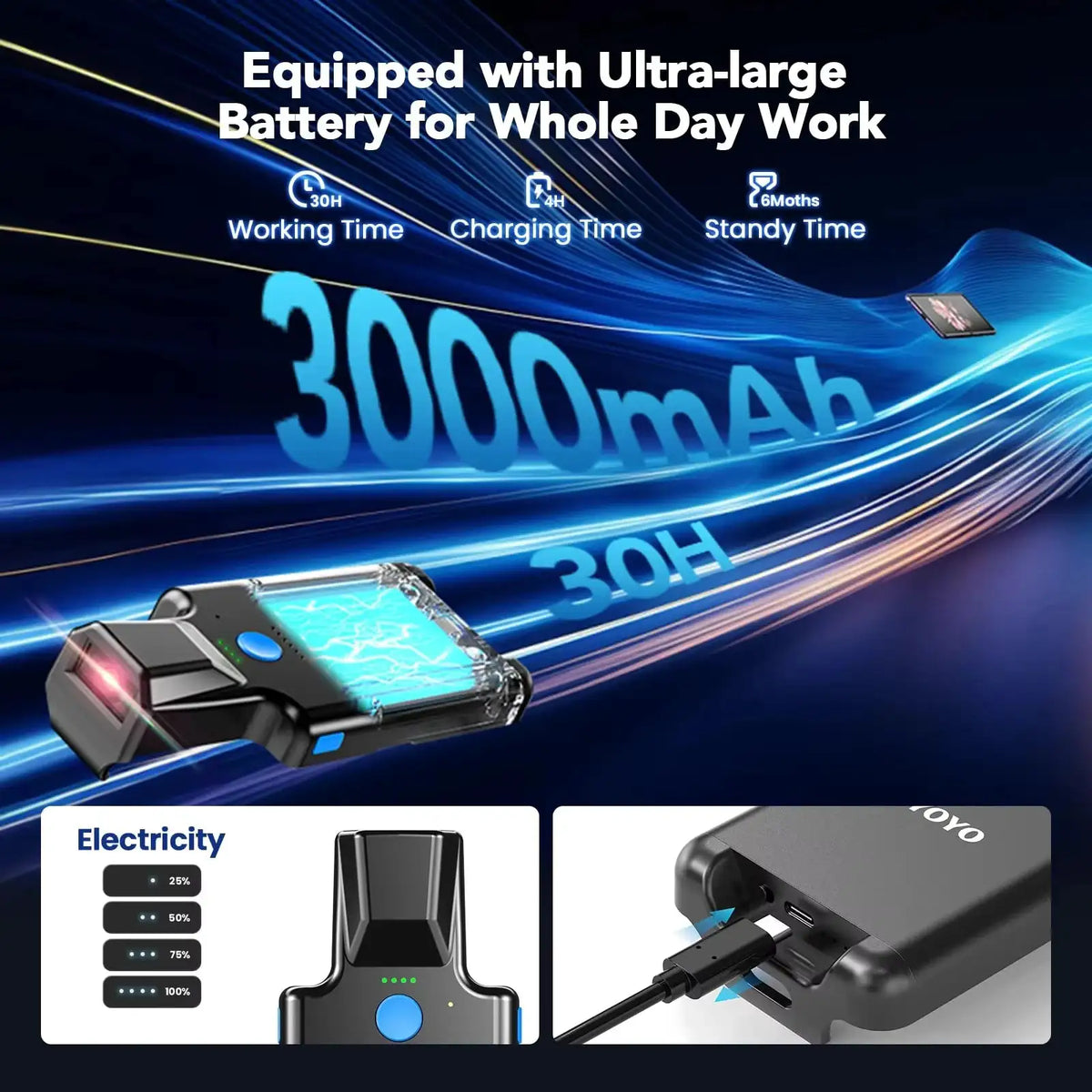 Eyoyo Portable Bluetooth Scanner