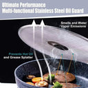 Kitchen Oil Proofing Lid Filter Foldable Handle Frying Pan Cover