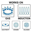 Pressure Cooker 3L Stainless Steel B60 High-Performance Solution