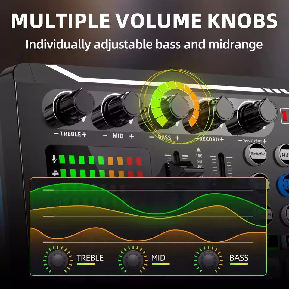 Live Streaming Audio Mixer Console