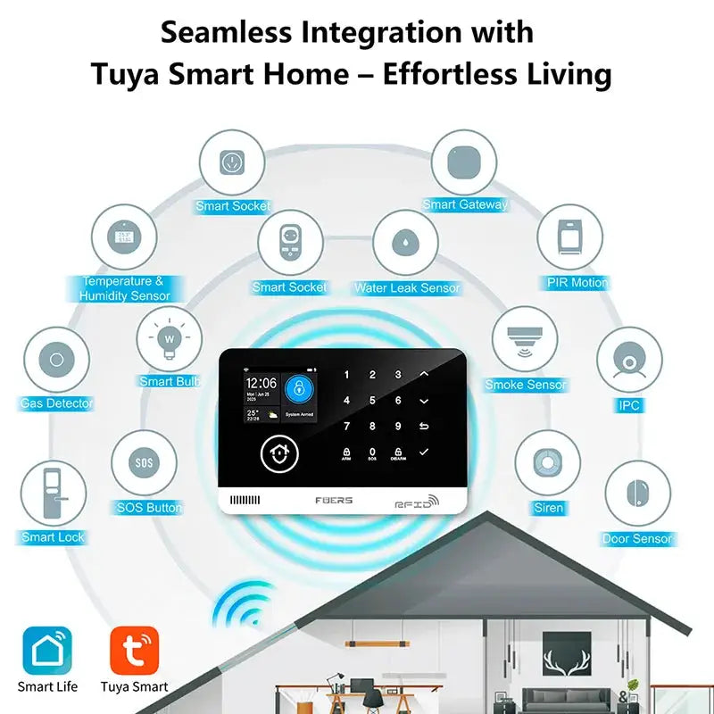 FUERS Alarm System Smart Home WIFI GSM Security Alarm Host Ant-theft with Door Motion Sensor Tuya Smart App control work Alexa