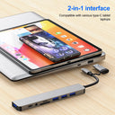 USB C Hub 8 In 2 Type C Splitter USB 3.0 Hub Adapter