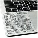 Mac Shortcuts Sticker for Focused Work