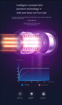 Cordless Hair Dryers: High Quality Hair Dryer Turbocharged Brush