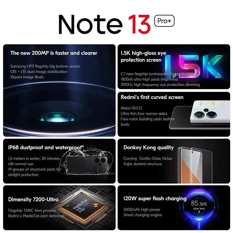 Redmi Note 13 Pro Plus Global ROM 5G Smartphone 200MP Camera