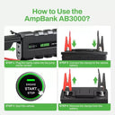 Ampbank 12V Jump Starter - Portable Power Bank
