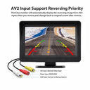 Rear View Monitor for Safer Parking