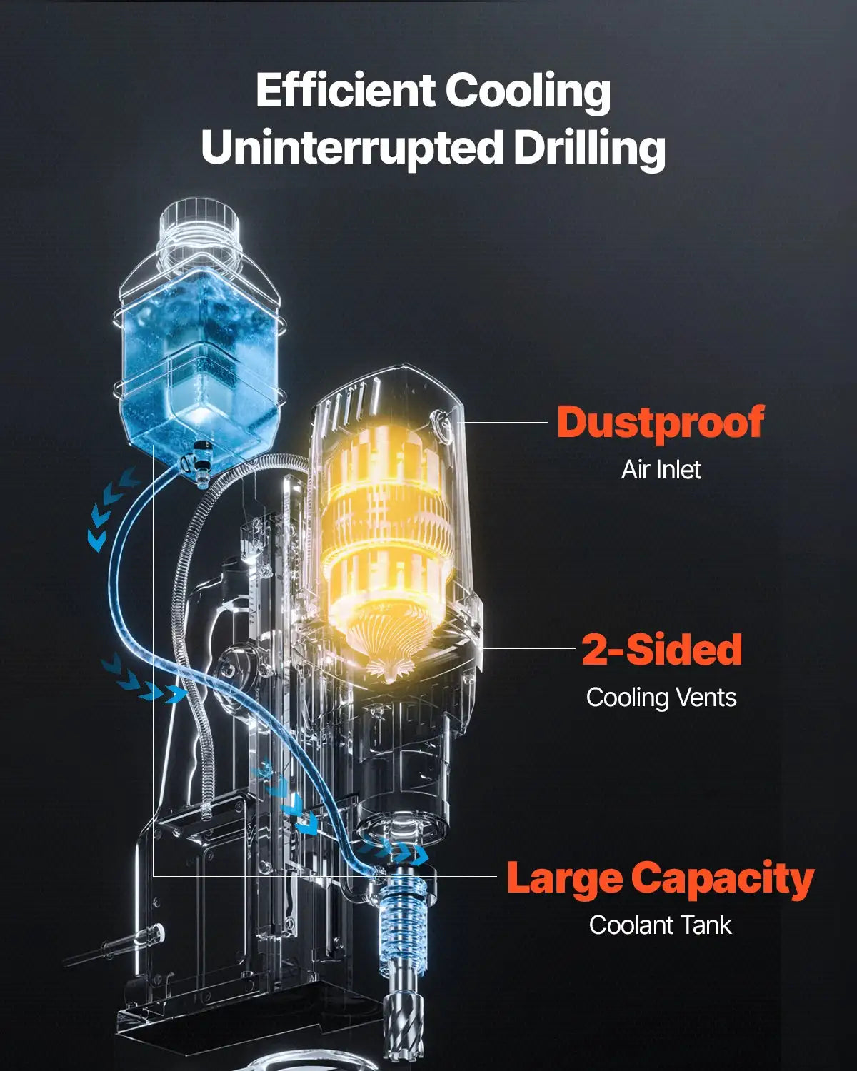 Heavy Duty Magnetic Drill Press — product view 6