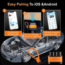 Fast Scan OBD2 Diagnostic Tool for DIYer