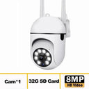 Smart Security Camera for Homeowners