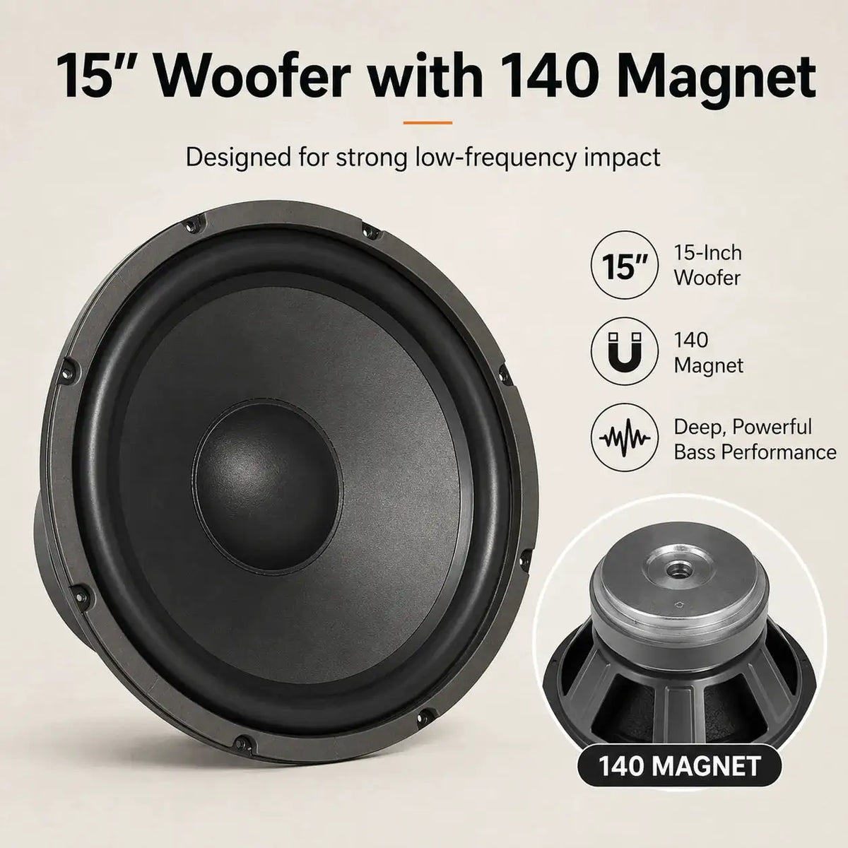 15 Inch Active Subwoofer 150-300W 6 Ohm Bass Speakers 40 Magnet Driver Audio 86dB Sound System For Home Theater Karaoke Dance DJ