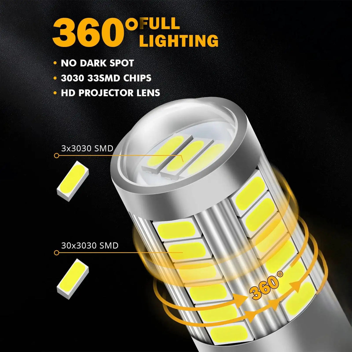 Super Bright 1156 1157 LED Light Bulbs P21W BA15S P21/5W BAY15D LED Bulbs Canbus for Car Brake Reverse Lamp Turn Signal Light