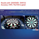 Precise Dart Camera Module for Autodarts