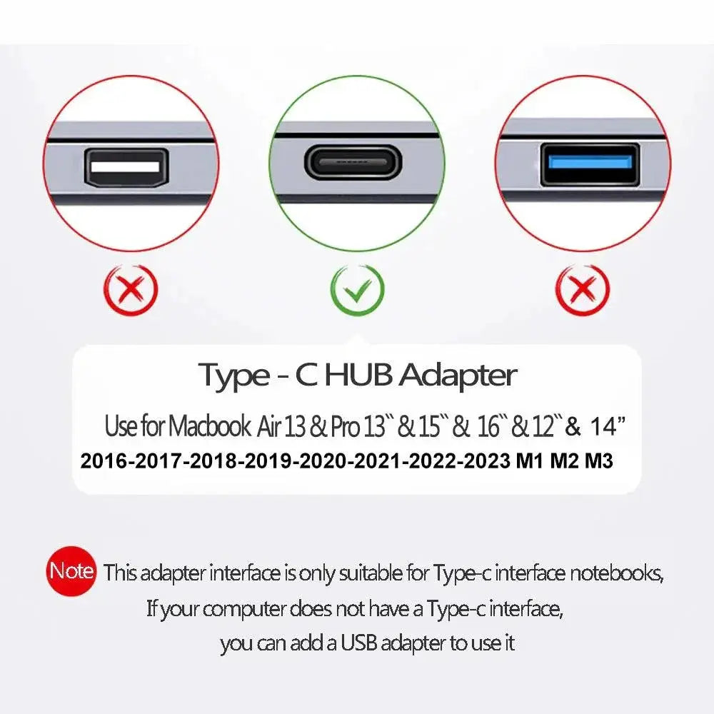 USB-C HDMI Adapter Hub for MacBook Pro Air 4K Display