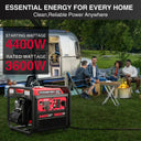 Reliable Portable Gas Generator