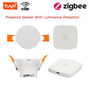 Smart Life Zigbee Presence & Motion Sensor with Radar Device