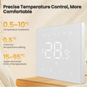 Avatto Smart Wifi Thermostat Pro