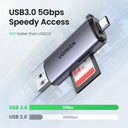 Ugreen Usb C To Sd Card Reader
