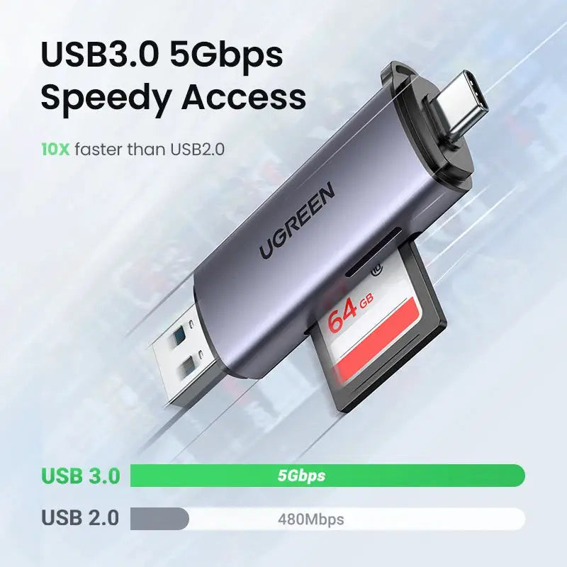 Ugreen Usb C To Sd Card Reader — product image 2