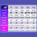 Brighter Android Car Radio for Corolla