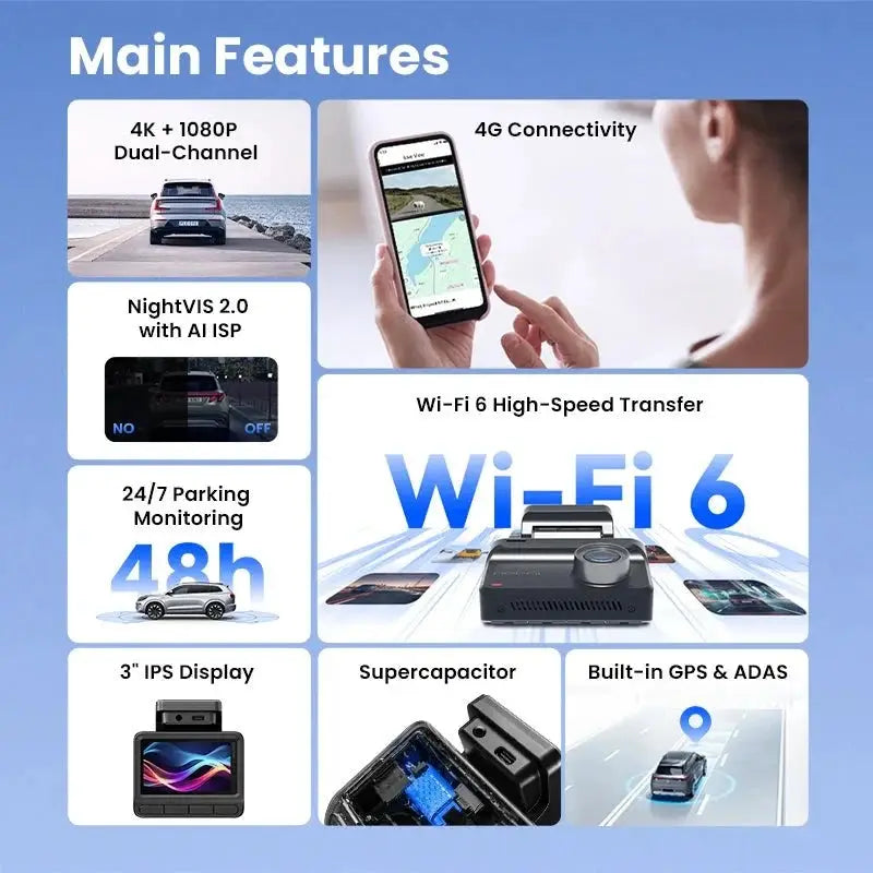 DDPAI Z50 Pro Dash Cam 4K Car DVR With 3 Inch IPS Screen GPS ADAS WiFi - stepyours.com