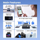 Smart 4K Dash Cam for Safer Driving