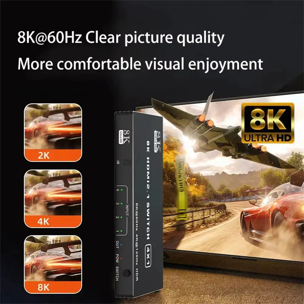 Hdmi Switch For Source Swap — product view 2