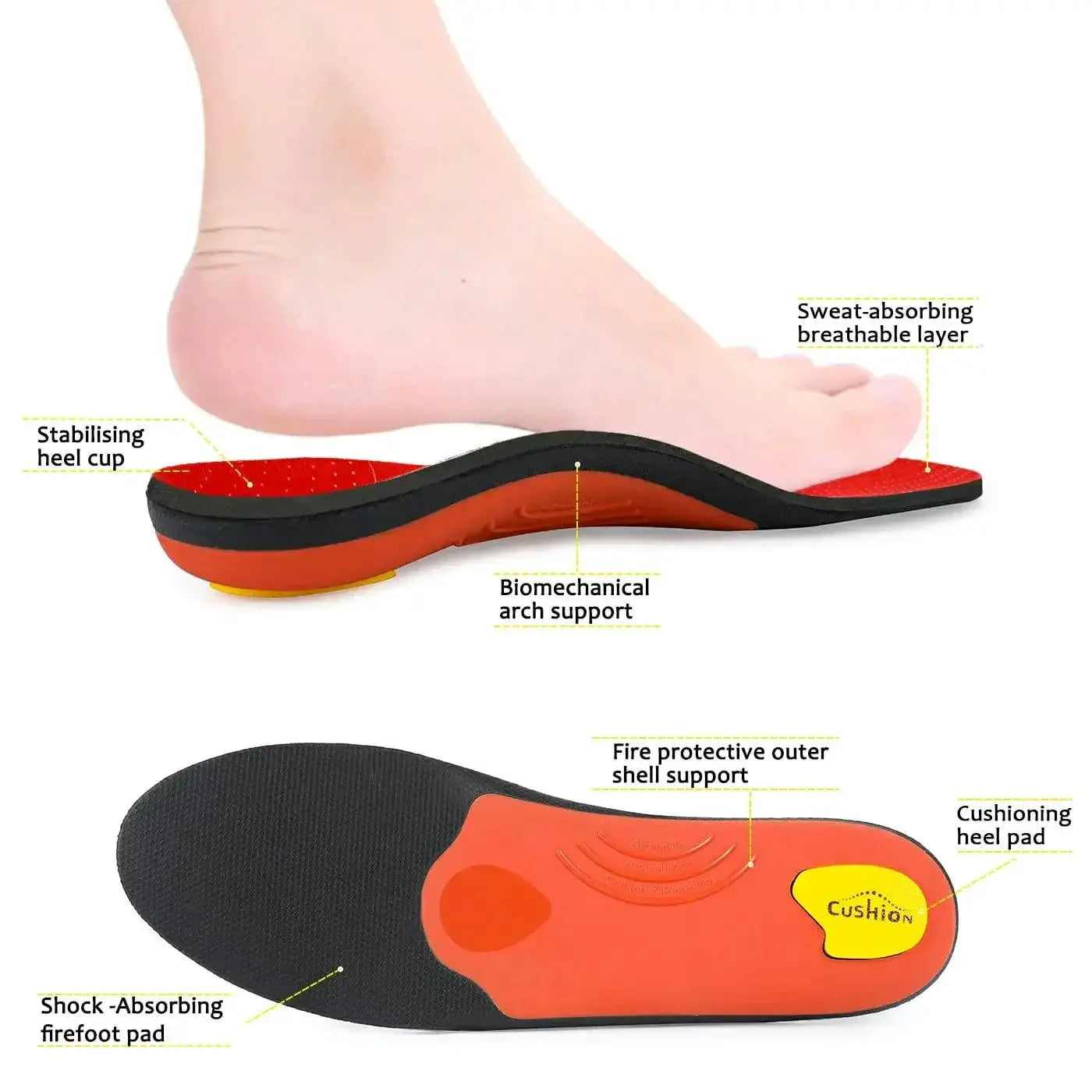 Orthopedic Sport Insoles for Maximum Comfort and Support