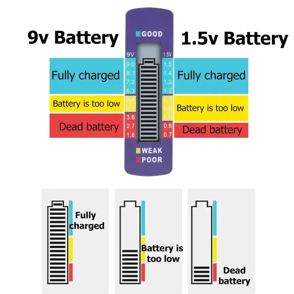 Digital Battery Tester With LCD Display Capacity Check Tool