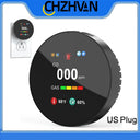 Chzhvan In Natural Gas Co