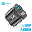 USLION GaN 65W Fast Charger for Travel