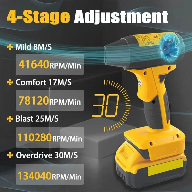 Portable 4 Speed Jet Blower for Makita Milwaukee Bosch