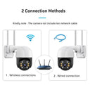 Smart PTZ Camera for Outdoor Security