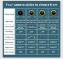 Rear View Camera for Safer BMW Parking