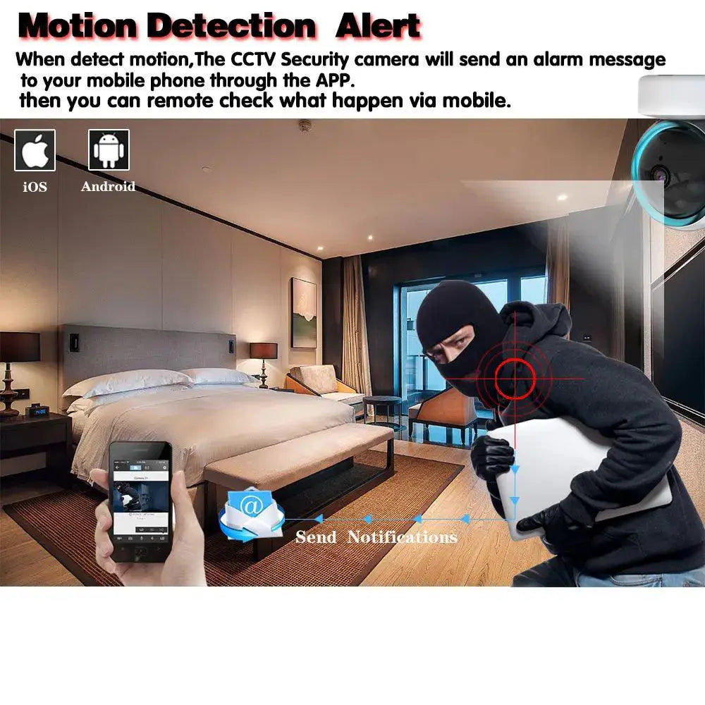 Tuya Smart Life 5MP Wireless Security Camera With PTZ