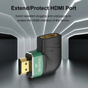 Right Angle HDMI Adapter - Smooth Video