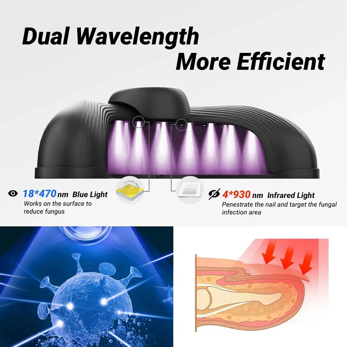 Rechargeable Nail Fungus Light Therapy Device Blue Light — product view 1